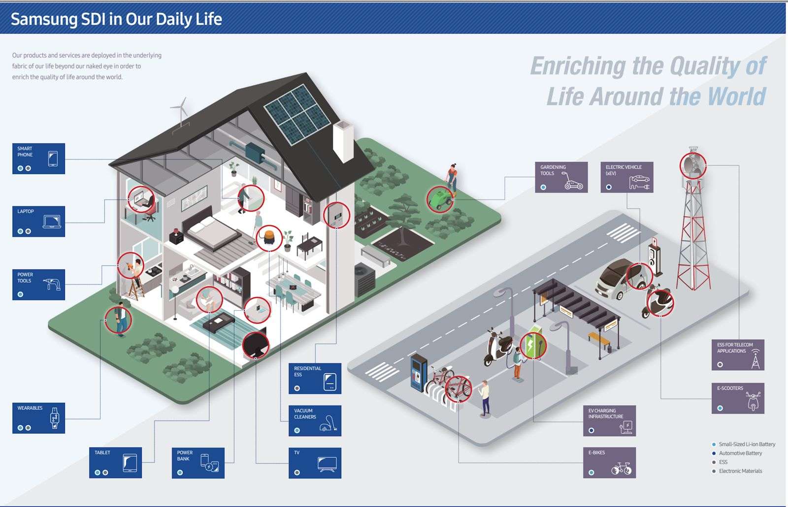 CPlusElectronics electronic component sourcing