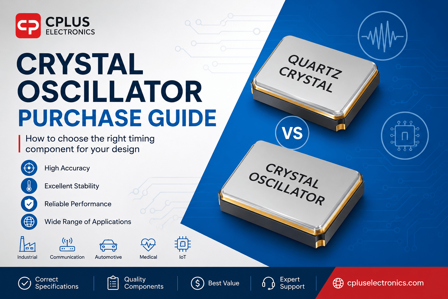 Crystal Oscillator Purchase Guide: How to Choose the Right Crystal Oscillator for Your Electronic Design