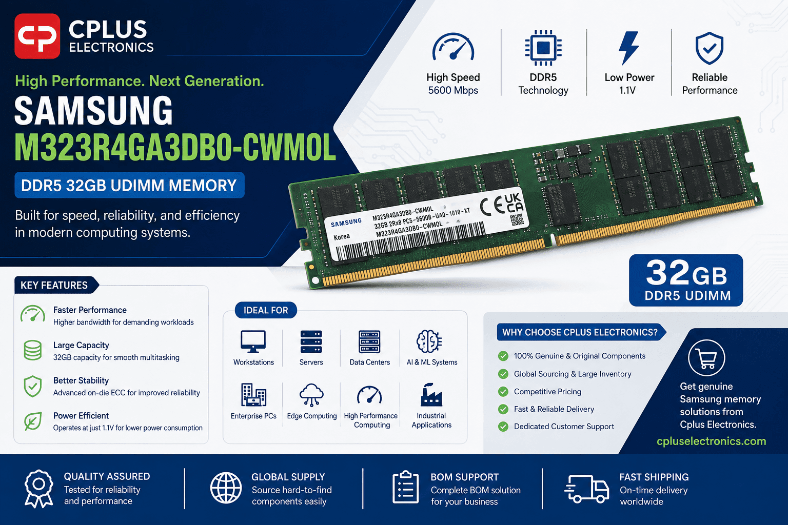 Samsung M323R4GA3DB0-CWMOL DDR5 32GB Memory: Features, Applications, and Buying Guide